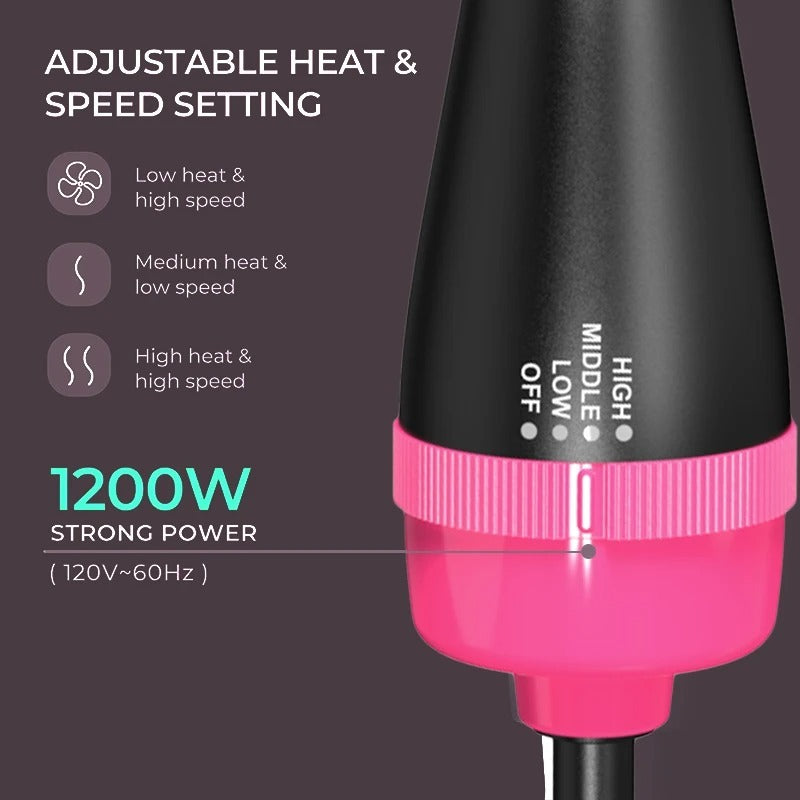 Deal Zone | One Step Hot Air Brush – High Quality Hair Dryer & Volumizer with Big Plug