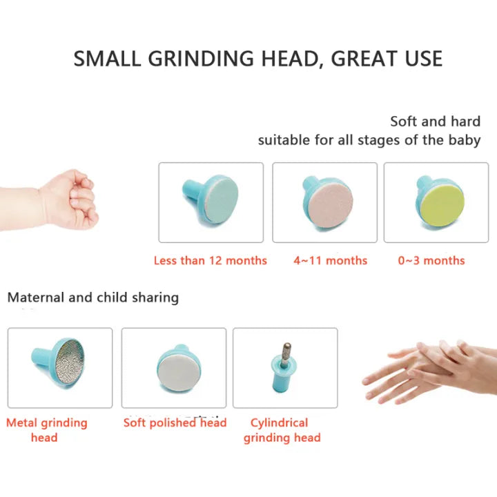 Deal Zone | Baby Nail Trimmer – Safe Electric Nail Care Kit (Battery Operated)